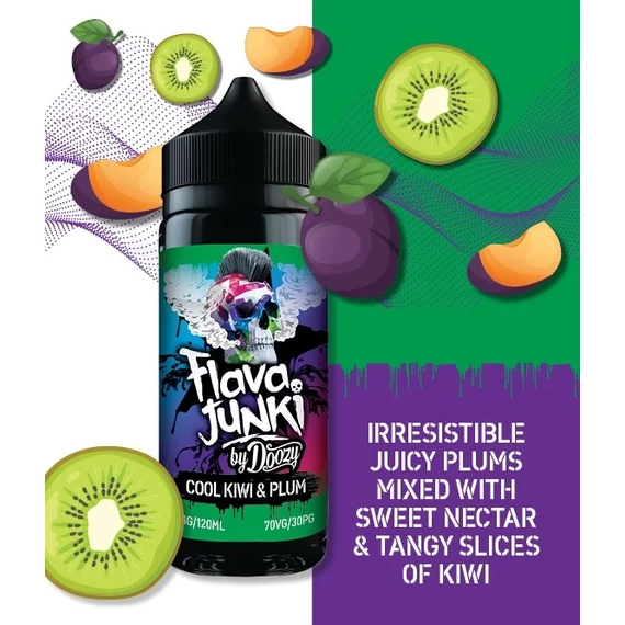 Cool Kiwi & Plum